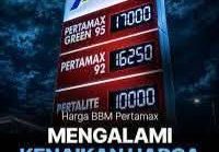 HARGA BBM MELOJAK TINGGI  Beban Ekonomi Masyarakat Semakin Berat