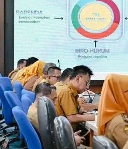 Pemkab Lampung Utara Matangkan Pertanggungjawaban APBD 2026,Perkuat Akuntabilitas Pengelolaan Keuangan Daerah