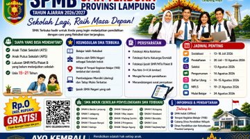 SMAN 1 Kotabumi Buka Pintu Harapan: Program SMA Terbuka 2026/2027 untuk Anak Lampung Utara